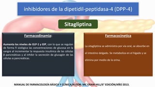 inhibidores de la dipetidil-peptidasa-4 (DPP-4)
Farmacodinamia:
Aumenta los niveles de GLP-1 y GIP, con lo que se regulan
de forma fi siológica las concentraciones de glucosa en la
sangre al incrementar la respuesta insulínica de las células
β pancreáticas y al inhibir la secreción de glucagón de las
células α pancreáticas.
Sitagliptina
Farmacocinetica
La sitagliptina se administra por vía oral, se absorbe en
el intestino delgado. Se metaboliza en el hígado y se
elimina por medio de la orina.
MANUAL DE FARMACOLOGÍA BÁSICA Y CLÍNICA/AUTOR: MC GRAW HILL/6° EDICIÓN/AÑO 2013.
 
