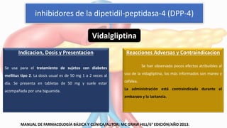 inhibidores de la dipetidil-peptidasa-4 (DPP-4)
Indicacion, Dosis y Presentacion
Se usa para el tratamiento de sujetos con diabetes
mellitus tipo 2. La dosis usual es de 50 mg 1 a 2 veces al
día. Se presenta en tabletas de 50 mg y suele estar
acompañada por una biguanida.
Vidalgliptina
Reacciones Adversas y Contraindicacion
Se han observado pocos efectos atribuibles al
uso de la vidagliptina, los más informados son mareo y
cefalea.
La administración está contraindicada durante el
embarazo y la lactancia.
MANUAL DE FARMACOLOGÍA BÁSICA Y CLÍNICA/AUTOR: MC GRAW HILL/6° EDICIÓN/AÑO 2013.
 