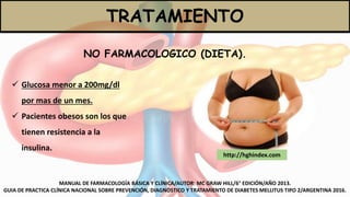 TRATAMIENTO
NO FARMACOLOGICO (DIETA).
MANUAL DE FARMACOLOGÍA BÁSICA Y CLÍNICA/AUTOR: MC GRAW HILL/6° EDICIÓN/AÑO 2013.
GUIA DE PRACTICA CLÍNICA NACIONAL SOBRE PREVENCIÓN, DIAGNOSTICO Y TRATAMIENTO DE DIABETES MELLITUS TIPO 2/ARGENTINA 2016.
 Glucosa menor a 200mg/dl
por mas de un mes.
 Pacientes obesos son los que
tienen resistencia a la
insulina.
http://hghindex.com
 
