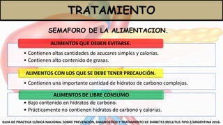 TRATAMIENTO
SEMAFORO DE LA ALIMENTACION.
GUIA DE PRACTICA CLÍNICA NACIONAL SOBRE PREVENCIÓN, DIAGNOSTICO Y TRATAMIENTO DE DIABETES MELLITUS TIPO 2/ARGENTINA 2016.
• Contienen altas cantidades de azucares simples y calorías.
• Contienen alto contenido de grasas.
ALIMENTOS QUE DEBEN EVITARSE.
• Contienen una importante cantidad de hidratos de carbono complejos.
ALIMENTOS CON LOS QUE SE DEBE TENER PRECAUCIÓN.
• Bajo contenido en hidratos de carbono.
• Prácticamente no contienen hidratos de carbono y calorías.
ALIMENTOS DE LIBRE CONSUMO
 