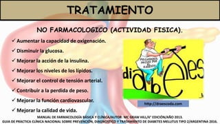 TRATAMIENTO
NO FARMACOLOGICO (ACTIVIDAD FISICA).
 Aumentar la capacidad de oxigenación.
 Disminuir la glucosa.
 Mejorar la acción de la insulina.
 Mejorar los niveles de los lípidos.
 Mejorar el control de tensión arterial.
 Contribuir a la perdida de peso.
 Mejorar la función cardiovascular.
 Mejorar la calidad de vida.
http://draescoda.com
MANUAL DE FARMACOLOGÍA BÁSICA Y CLÍNICA/AUTOR: MC GRAW HILL/6° EDICIÓN/AÑO 2013.
GUIA DE PRACTICA CLÍNICA NACIONAL SOBRE PREVENCIÓN, DIAGNOSTICO Y TRATAMIENTO DE DIABETES MELLITUS TIPO 2/ARGENTINA 2016.
 