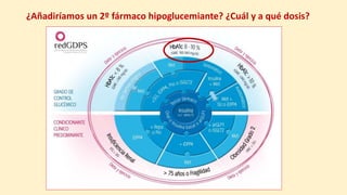 ¿Añadiríamos un 2º fármaco hipoglucemiante? ¿Cuál y a qué dosis?
 