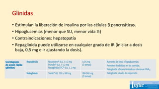 Glinidas
• Estimulan la liberación de insulina por las células β pancreáticas.
• Hipoglucemias (menor que SU, menor vida ½)
• Contraindicaciones: hepatopatía
• Repaglinida puede utilizarse en cualquier grado de IR (iniciar a dosis
baja, 0,5 mg e ir ajustando la dosis).
 