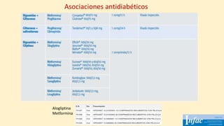 Asociaciones antidiabéticos
Alogliptina
Metformina
 