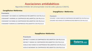 Asociaciones antidiabéticos
Biguanidas+inhibidor del cotransportador renal de sodio y glucosa 2 (SGLT2),
Canaglifozina+ Metformina
Empaglifozina + Metformina
Dapaglifozina+ Metformina
 