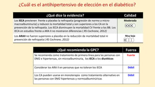 ¿Cuál es el antihipertensivo de elección en el diabético?
¿Qué dice la evidencia? Calidad
Los IECA previenen frente a placebo la nefropatía (progresión de normo a micro-
macroalbuminuria) y reducen la mortalidad total y son superiores a los CA en la
prevención de la nefropatía. Los IECA disminuyen la mortalidad CV frente a los BB. Los
IECA en estudios frente a ARA II no mostraron diferencias ( RS Cochrane, 2012)
Moderada
Los ARAII no fueron superiores a placebo en la reducción de mortalidad total ni
prevención de nefropatía ( RS Cochrane, 2012)
Muy baja
XX X
X
¿Qué recomienda la GPC? Fuerza
Se recomienda como tratamiento de primera línea para las personas con
DM2 e hipertensas, sin microalbuminuria, los IECA o los diuréticos
Fuerte
Considerar los ARA II en personas que no toleran los IECA Débil
Los CA pueden usarse en monoterapia como tratamiento alternativo en
las personas con DM2 hipertensas y normoalbuminúricas
Débil
 