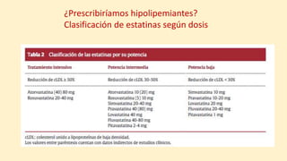 ¿Prescribiríamos hipolipemiantes?
Clasificación de estatinas según dosis
 