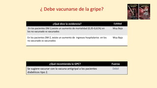 ¿Qué dice la evidencia? Calidad
En los pacientes DM 2,existe un aumento de mortalidad (0,35-0,61%) en
los no vacunado vs vacunados
Muy Baja
En los pacientes DM 2, existe un aumento de ingresos hospitalarios en los
no vacunado vs vacunados
Muy Baja
¿Qué recomienda la GPC? Fuerza
Se sugiere vacunar con la vacuna antigripal a los pacientes
diabéticos tipo 2.
Débil
¿ Debe vacunarse de la gripe?
 