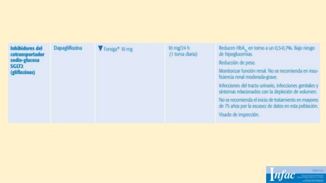 Diabetes alza 6_04_2017 Diabetes alza 6_04_2017