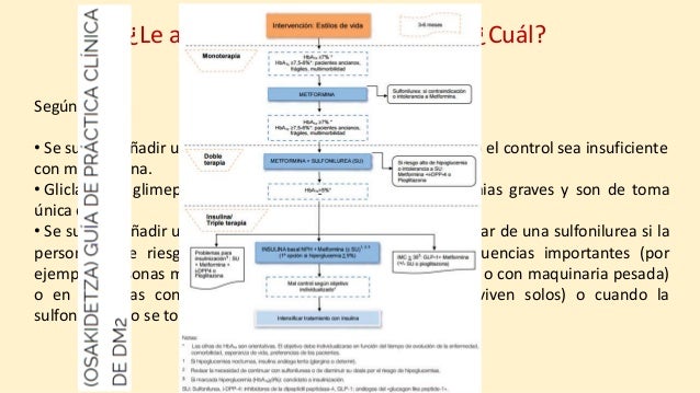 Diabetes alza 6_04_2017 Diabetes alza 6_04_2017
