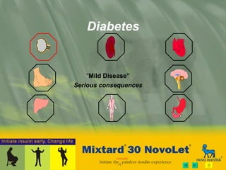Diabetes “ Mild Disease”  Serious consequences 