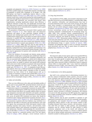 gabapentin good for sleep