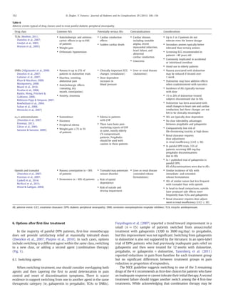 does gabapentin and pregabalin work the same