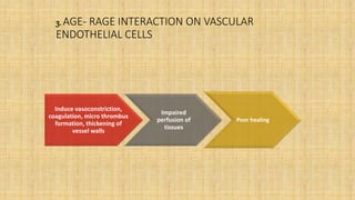 3. AGE- RAGE INTERACTION ON VASCULAR
ENDOTHELIAL CELLS
Induce vasoconstriction,
coagulation, micro thrombus
formation, thickening of
vessel walls
Impaired
perfusion of
tissues
Poor healing
 