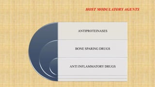 ANTIPROTEINASES
BONE SPARING DRUGS
ANTI INFLAMMATORY DRUGS
HOST MODULATORY AGENTS
 