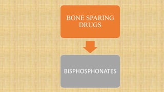 BONE SPARING
DRUGS
BISPHOSPHONATES
 
