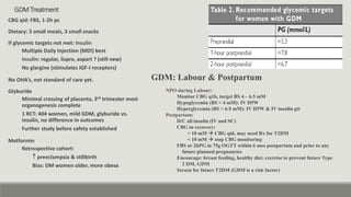 DIABETES AND PREGNANCY -7 .ppt