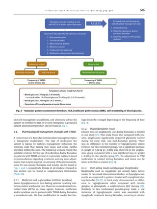 and self-management capabilities, and ultimately advise the
patient on whether to fast or to seek exemption. A proposed
patient assessment ﬂowchart can be found in Fig. 3.
6.1. Pharmacological management of people with T2DM
A cornerstone of a Ramadan individualised management plan
is therapeutic modiﬁcation. The type of medication the
patient is taking for diabetes management inﬂuences the
potential risks that fasting may cause and needs careful
attention within the plan. The following sections review the
available evidence for the use of medication during Ramadan
in patients with T2DM and use it to generate evidence-based
recommendations regarding treatment and any dose adjust-
ments that may be required. A summary of the recommenda-
tions for non-insulin therapies and insulin can be found in
Figs. 4 and 5, respectively. Details of all studies reviewed in
this section can be found in supplementary information
(Table S1).
6.1.1. Metformin and a-glucosidase inhibitors (acarbose)
Severe hypoglycaemia in non-fasting patients receiving met-
formin and/or acarbose is rare. There are no randomised con-
trolled trials (RCTs) on these agents, however, metformin
and/or acarbose use in patients with T2DM during Ramadan
is considered safe. No dose modiﬁcation is needed but tim-
ings should be changed depending on the frequency of dose
(Fig. 4).
6.1.2. Thiazolidinediones (TZD)
Clinical data on pioglitazone use during Ramadan is limited
to one study [25]. This study found that compared with pla-
cebo, pioglitazone signiﬁcantly improved glycaemic control
during the early, mid- and post-Ramadan periods. There
was no difference in the number of hypoglycaemic events
between the two treatment groups, but a signiﬁcant increase
in weight of 3.02 kg (p = 0.001) was observed in the pioglita-
zone group compared with a non-signiﬁcant loss in weight
(À0.46 kg) in the placebo group [25]. No adjustment to TZD
medication is needed during Ramadan and doses can be
taken with iftar or suhoor (Fig. 4).
6.1.3. Short-acting insulin secretagogues (meglitinides)
Meglitinides such as repaglinide are usually taken before
meals. In two small observational studies, no hypoglycaemic
events were reported in patients treated with repaglinide dur-
ing Ramadan [26,27]. A third study demonstrated no differ-
ence in hypoglycaemia when compared with insulin
glargine or glimepiride, a sulphonylurea (SU) therapy [28].
Similarly, in two randomised parallel-group trials, a low
incidence of hypoglycaemic events was associated with
repaglinide treatment during Ramadan, occurring in similar
Fig. 3 – Ramadan patient assessment ﬂowchart. HCP, healthcare professional; SMBG, self-monitoring of blood glucose.
d i a b e t e s r e s e a r c h a n d c l i n i c a l p r a c t i c e 1 2 6 ( 2 0 1 7 ) 3 0 3 –3 1 6 309
 