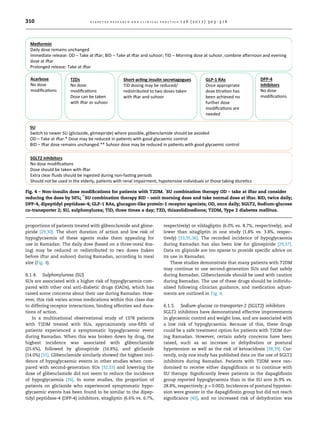 proportions of patients treated with glibenclamide and glime-
piride [29,30]. The short duration of action and low risk of
hypoglycaemia of these agents make them appealing for
use in Ramadan. The daily dose (based on a three-meal dos-
ing) may be reduced or redistributed to two doses (taken
before iftar and suhoor) during Ramadan, according to meal
size (Fig. 4).
6.1.4. Sulphonylureas (SU)
SUs are associated with a higher risk of hypoglycaemia com-
pared with other oral anti-diabetic drugs (OADs), which has
raised some concerns about their use during Ramadan. How-
ever, this risk varies across medications within this class due
to differing receptor interactions, binding afﬁnities and dura-
tions of action.
In a multinational observational study of 1378 patients
with T2DM treated with SUs, approximately one-ﬁfth of
patients experienced a symptomatic hypoglycaemic event
during Ramadan. When this was broken down by drug, the
highest incidence was associated with glibenclamide
(25.6%), followed by glimepiride (16.8%), and gliclazide
(14.0%) [31]. Glibenclamide similarly showed the highest inci-
dence of hypoglycaemic events in other studies when com-
pared with second-generation SUs [32,33] and lowering the
dose of glibenclamide did not seem to reduce the incidence
of hypoglycaemia [34]. In some studies, the proportion of
patients on gliclazide who experienced symptomatic hypo-
glycaemic events has been found to be similar to the dipep-
tidyl peptidase-4 (DPP-4) inhibitors, sitagliptin (6.6% vs. 6.7%,
respectively) or vildagliptin (6.0% vs. 8.7%, respectively), and
lower than sitagliptin in one study (1.8% vs. 3.8%, respec-
tively) [33,35,36]. The recorded incidence of hypoglycaemia
during Ramadan has also been low for glimepiride [29,37].
Data on glipizide are too sparse to provide speciﬁc advice on
its use in Ramadan.
These studies demonstrate that many patients with T2DM
may continue to use second-generation SUs and fast safely
during Ramadan. Glibenclamide should be used with caution
during Ramadan. The use of these drugs should be individu-
alised following clinician guidance, and medication adjust-
ments are outlined in Fig. 4.
6.1.5. Sodium-glucose co-transporter-2 (SGLT2) inhibitors
SGLT2 inhibitors have demonstrated effective improvements
in glycaemic control and weight loss, and are associated with
a low risk of hypoglycaemia. Because of this, these drugs
could be a safe treatment option for patients with T2DM dur-
ing Ramadan. However, certain safety concerns have been
raised, such as an increase in dehydration or postural
hypotension as well as the risk of ketoacidosis [38,39]. Cur-
rently, only one study has published data on the use of SGLT2
inhibitors during Ramadan. Patients with T2DM were ran-
domised to receive either dapagliﬂozin or to continue with
SU therapy. Signiﬁcantly fewer patients in the dapagliﬂozin
group reported hypoglycaemia than in the SU arm (6.9% vs.
28.8%, respectively; p = 0.002). Incidences of postural hypoten-
sion were greater in the dapagliﬂozin group but did not reach
signiﬁcance [40], and no increased risk of dehydration was
TZDs
No dose
modiﬁcaƟons
Dose can be taken
with iŌar or suhoor
DPP-4
inhibitors
No dose
modiﬁcaƟons
SGLT2 inhibitors
No dose modiﬁcaƟons
Dose should be taken with iŌar
Extra clear ﬂuids should be ingested during non-fasƟng periods
Should not be used in the elderly, paƟents with renal impairment, hypotensive individuals or those taking diureƟcs
GLP-1 RAs
Once appropriate
dose ƟtraƟon has
been achieved no
further dose
modiﬁcaƟons are
needed
Meƞormin
Daily dose remains unchanged
Immediate release: OD – Take at iŌar; BID – Take at iŌar and suhoor; TID – Morning dose at suhoor, combine aŌernoon and evening
dose at iŌar
Prolonged release: Take at iŌar
SU
Switch to newer SU (gliclazide, glimepiride) where possible, glibenclamide should be avoided
OD – Take at iŌar.* Dose may be reduced in paƟents with good glycaemic control
BID – IŌar dose remains unchanged.** Suhoor dose may be reduced in paƟents with good glycaemic control
Acarbose
No dose
modiﬁcaƟons
Short-acƟng insulin secretagogues
TID dosing may be reduced/
redistributed to two doses taken
with iŌar and suhoor
Fig. 4 – Non-insulin dose modiﬁcations for patients with T2DM. *
SU combination therapy OD – take at iftar and consider
reducing the dose by 50%; **
SU combination therapy BID – omit morning dose and take normal dose at iftar. BID, twice daily;
DPP-4, dipeptidyl peptidase-4; GLP-1 RAs, glucagon-like protein-1 receptor agonists; OD, once daily; SGLT2, Sodium-glucose
co-transporter 2; SU, sulphonylurea; TID, three times a day; TZD, thiazolidinedione; T2DM, Type 2 diabetes mellitus.
310 d i a b e t e s r e s e a r c h a n d c l i n i c a l p r a c t i c e 1 2 6 ( 2 0 1 7 ) 3 0 3 –3 1 6
 