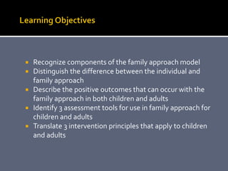 Diabetes and The Family: Strategies for Successful Management and ...