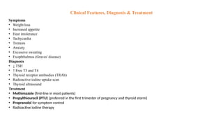 Clinical Features, Diagnosis & Treatment
Symptoms
• Weight loss
• Increased appetite
• Heat intolerance
• Tachycardia
• Tremors
• Anxiety
• Excessive sweating
• Exophthalmos (Graves' disease)
Diagnosis
• ↓ TSH
• ↑ Free T3 and T4
• Thyroid receptor antibodies (TRAb)
• Radioactive iodine uptake scan
• Thyroid ultrasound
Treatment
• Methimazole (first-line in most patients)
• Propylthiouracil (PTU) (preferred in the first trimester of pregnancy and thyroid storm)
• Propranolol for symptom control
• Radioactive iodine therapy
 
