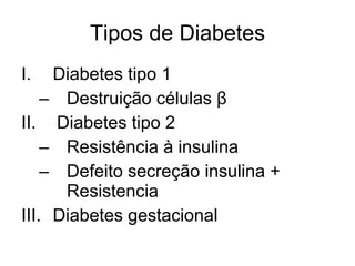 Tipos de Diabetes Diabetes tipo 1 Destruição células  β Diabetes tipo 2 Resistência à insulina  Defeito secreção insulina  + Resistencia Diabetes gestacional 