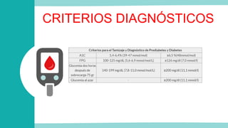CRITERIOS DIAGNÓSTICOS
01
02
03
04
 Get a modern PowerPoint Presentation
 Easy to change colors, photos and Text.
Contents Here
 Get a modern PowerPoint Presentation
 Easy to change colors, photos and Text.
Contents Here
 