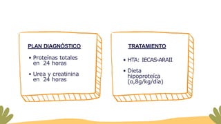 TRATAMIENTO
PLAN DIAGNÓSTICO
Proteínas totales
en 24 horas
Urea y creatinina
en 24 horas
HTA: IECAS-ARAII
Dieta
hipoproteíca
(o,8g/kg/día)
 