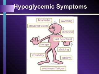 Hypoglycemic Symptoms
 