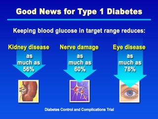 Good News for Type 1
Diabetes
 