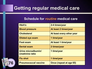 Getting regular medical care
Schedule for routine medical care
Once (repeat at age 65)Pneumococcal vaccine
1 time/yearFlu shot
1 time/yearUrine microalbumin/
creatinine ratio
2 times/yearDental exam
At least 1 time/yearFoot exam
1 time/yearDilated eye exam
At least every other yearCholesterol
At least 2 times/yearBlood pressure
2-4 times/yearHbA1c
76
 