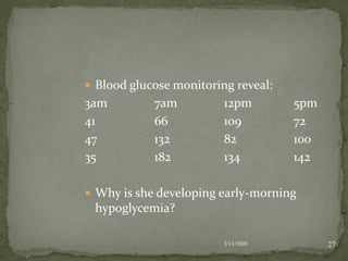 Diabetes Cases.1 Ppt