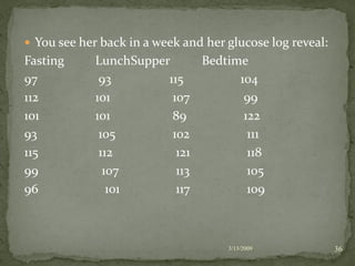 Diabetes Cases.1 Ppt