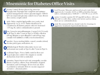 Diabetes Cases.1 Ppt