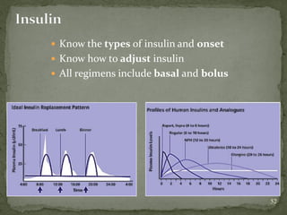 Diabetes Cases.1 Ppt