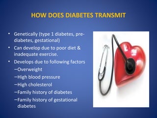 HOW DOES DIABETES TRANSMIT
• Genetically (type 1 diabetes, pre-
diabetes, gestational)
• Can develop due to poor diet &
inadequate exercise.
• Develops due to following factors
–Overweight
–High blood pressure
–High cholesterol
–Family history of diabetes
–Family history of gestational
diabetes
 