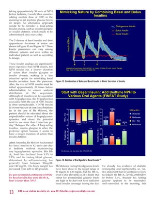 taking approximately 30 units of NPH                              Mimicking Nature by Combining Basal and Bolus
before bedtime, I would then consider
adding another dose of NPH in the                                                    Insulins
morning to get daytime glucose levels
on target. An alternative approach
would be to consider a long-acting                                                                                                                                                  Endogenous Insulin
insulin analog, such as insulin glargine
                                                                                                                                                                                    Bolus Insulin
or insulin detemir, which needs to be
administered only once a day.                                                                                                                                                       Basal Insulin




                                                                                      Insulin Effect
The 3 choices of basal insulin and their
approximate durations of action are
shown in Figure 15 and Figure 16.41 These
kinetic parameters can vary among
different patients and even within an
individual patient, as well as according
to dosage.

These insulin analogs are significantly                                                                      B            L              S
more expensive than NPH insulin, but
                                                                                  Adapted with permission from McCall A. In: Leahy J, Cefalu W, eds. Insulin Therapy.
NPH insulin has a shorter duration                                                New York, NY: Marcel Dekker Inc;2002:193
of action than insulin glargine or
insulin detemir, making it a less
attractive option for mimicking basal
insulin secretion from the pancreas.                        Figure 13. Combination of Bolus and Basal Insulin to Mimic Secretion of Insulin.
Also, the vial of NPH insulin must be
rolled approximately 20 times before
administration to ensure uniform
distribution    of    the   suspension.                             Start with Basal Insulin: Add Bedtime NPH to
Although all insulins can be associated                                 Various Oral Agents (FINFAT Study)
with hypoglycemia, the hypoglycemia
associated with the use of NPH insulin
is often unpredictable. If NPH insulin
is chosen because of cost considerations
                                                                                      0                                                                     25             (5/24)
(as in the case of Mr Molson), the                                                                                                                                           21                     NPH at HS+:
                                                                                                                                                            20
patient should be educated about the
                                                                                                                                         Dropouts (%)




                                                                                                                                                                                                      Glyburide
                                                                        HbA1c (%)




                                                                                  −1
unpredictable nature of hypoglycemic                                                                                                                        15
                                                                                                                                                                  (2/24)                              Metformin
episodes, and about the potential                                                 −2
                                                                                                                                                            10      8
                                                                                                                                                                                    (1/24)
                                                                                                       − 1.9                     − 2.0                                                                Gly + Met
need to use more than 1 injection per                                                                                    − 2.1                              5                         4    (0/24)
                                                                                                                 − 2.5                                                                       0        NPH at AM
day.3 Between the other 2 long-acting                                             −3                                                                        0
insulins, insulin glargine is often the                                               5                                          4.6                        60                              53
                                                                                                                                         Insulin Dose (U)




preferred option because it seems to                                                  4
                                                                                                       3.9
                                                                        Weight (kg)




                                                                                                                         3.6
have a longer duration of action than                                                 3                                                                     40              36
insulin detemir.                                                                                                                                                   24
                                                                                                                                                                                     20
                                                                                      2
                                                                                                                 0.9                                        20
                                                                                      1
After 3 months, Mr Molson has titrated
                                                                                      0                                                                      0
his basal insulin to 42 units per day
at bedtime without experiencing
any hypoglycemic episodes. His Hb                                   Yki-Järvinen, et al. Ann Intern Med. 1999;1:389-396.

A 1c level has declined from 9.5% to
7.8%, and his fasting blood glucose,
determined by self-monitoring, has                          Figure 14. Addition of Oral Agents to Basal Insulin.40
generally been between 90mg/dL
and 140 mg/dL. His body weight has                          Mr Molson’s fasting blood glucose levels                                                             He already has evidence of diabetic
increased from 220 to 225 pounds.                           have been close to the target range of                                                               retinopathy and nephropathy, so, yes,
                                                            80 mg/dL to 130 mg/dL, but his Hb A1c                                                                it is important that we continue to work
Do you recommend continuing to titrate                      level is still elevated; so, it is likely that                                                       to reduce his Hb A1c levels, preferably
his basal insulin dose until his Hb A1c                     either his postprandial glucose levels                                                               to below 7.0%. Because his fasting
level is lower than 7.0%?                                   are high or he does not have sufficient                                                              glucose appears to be reasonably
                                                            basal insulin coverage during the day.                                                               well-controlled in the morning, this


13      C M E c a se st u di es av ai l abl e at: w w w. 2012chall e n g i n g c a s e s i n d i a b e te s . c o m
 