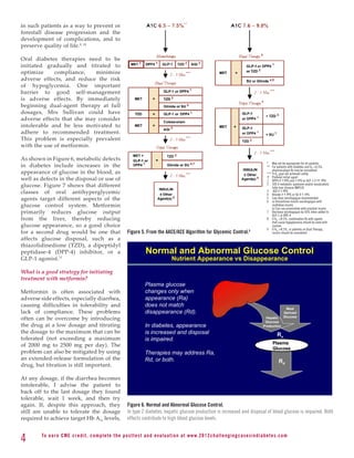in such patients as a way to prevent or
forestall disease progression and the
development of complications, and to
preserve quality of life.9, 10

Oral diabetes therapies need to be
initiated gradually and titrated to
optimize     compliance,    minimize
adverse effects, and reduce the risk
of hypoglycemia. One important
barrier to good self-management
is adverse effects. By immediately
beginning dual-agent therapy at full
dosages, Mrs Sullivan could have
adverse effects that she may consider
intolerable and be less motivated to
adhere to recommended treatment.
This problem is especially prevalent
with the use of metformin.

As shown in Figure 6, metabolic defects
                                                                                                                                                 *	 May not be appropriate for all patients
in diabetes include increases in the                                                                                                             **	 patients with diabetes and A1c 6.5%,
                                                                                                                                                     For
appearance of glucose in the blood, as                                                                                                               pharmacologix Rx may be considered
                                                                                                                                                 *** f A1c goal not achieved safely
                                                                                                                                                     I
well as defects in the disposal or use of                                                                                                        	 Prefered initial agent
                                                                                                                                                 1	 DPP4 if  PPG and  FPG or GLP-1 if  PPG
glucose. Figure 7 shows that different                                                                                                           2	 if metabolic syndrome and/or nonalcoholic
                                                                                                                                                     TZD
                                                                                                                                                     fatty liver disease (NAFLD)
classes of oral antihyperglycemic                                                                                                                3	 AGI if  PPG	
                                                                                                                                                 4	 Blinide if  PPG or SU if  FPG
agents target different aspects of the                                                                                                           5	 Low-dose secretagogue recommended
                                                                                                                                                 6	 Discontinue insulin secretagogue with
                                                                                                                                                     a)
glucose control system. Metformin                                                                                                                    multidose insulin
                                                                                                                                                     b) Can use pramlintide with prandial insulin
primarily reduces glucose output                                                                                                                 7	 Decrease secretagogue by 50% when added to
                                                                                                                                                     GLP-1 or DPP-4
from the liver, thereby reducing                                                                                                                 8	If A 8.5%, combination Rx with agents
                                                                                                                                              © AACE 1ccause hypoglycemia Update.used with be reproduced
                                                                                                                                                         December 2009 should be May not
                                                                                                                                                     that
glucose appearance, so a good choice                                                                                                                 caution
                                                                                                                                                 9	If A1c 8.5%, in patients on Dual Therapy,
for a second drug would be one that                         Figure 5. From the AACE/ACE Algorithm for Glycemic Control.6                             insulin should be considered
affects glucose disposal, such as a
thiazolidinedione (TZD), a dipeptidyl
peptidase-4 (DPP-4) inhibitor, or a                                    Normal and Abnormal Glucose Control
GLP-1 agonist. 11                                                                      Nutrient Appearance vs Disappearance

What is a good strategy for initiating
treatment with metformin?
                                                                       Plasma glucose
Metformin is often associated with                                     changes only when
adverse side effects, especially diarrhea,                             appearance (Ra)
causing difficulties in tolerability and                               does not match
                                                                                                                                                             Meal
lack of compliance. These problems                                     disappearance (Rd).                                                                  Derived
often can be overcome by introducing                                                                                                            Hepatic     Glucose
                                                                                                                                                Glucose
the drug at a low dosage and titrating                                 In diabetes, appearance                                                 Production
the dosage to the maximum that can be                                  is increased and disposal                                                       Ra
tolerated (not exceeding a maximum                                     is impaired.
of 2000 mg to 2500 mg per day). The                                                                                                                  Plasma
                                                                                                                                                     Glucose
problem can also be mitigated by using                                 Therapies may address Ra,
an extended-release formulation of the                                 Rd, or both.                                                                     Rd
drug, but titration is still important.

At any dosage, if the diarrhea becomes
intolerable, I advise the patient to
back off to the last dosage they found
tolerable, wait 1 week, and then try
again. If, despite this approach, they                      Figure 6. Normal and Abnormal Glucose Control.
still are unable to tolerate the dosage                     In type 2 diabetes, hepatic glucose production is increased and disposal of blood glucose is impaired. Both
required to achieve target Hb A1c levels,                   effects contribute to high blood glucose levels.


4       To e a r n C M E c redi t, compl ete the pos ttes t and e v a l u a ti o n a t www. 2 0 1 2 c h a l l e n g i n g c a s e s i n d i a b e te s . c o m
 