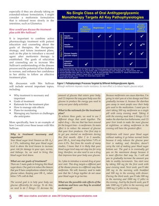 especially if they are already taking an
extended-release formulation, I might                                                No Single Class of Oral Antihyperglycemic
consider a metformin formulation                                                   Monotherapy Targets All Key Pathophysiologies
that is released more slowly in the
intestines, such as Glumetza.                                                                                                                                                                 Incretin
                                                                                                               Alpha-       Meglitinides3    SUs4,5                                          Mimetics/
How would you discuss the treatment                                                                         Glucosidase                                    TZDs    6,7
                                                                                                                                                                          Metformin     8
                                                                                                                                                                                               DPP-4
                                                                                                            Inhibitors1,2                                                                    Inhibitors
plan with Mrs Sullivan?




                                                                 Major Pathophysiologies
It is important to combine active
                                                                                           Insulin
                                                                                           deficiency                                                                                            
pharmacologic treatment with patient
education and counseling about the                                                                                                                                              
goals of therapies, the therapeutic
                                                                                           Insulin
                                                                                           resistance                                                                                             *
strategy, and future treatment plans,
such as the plan to introduce a second                                                     Excess hepatic
                                                                                                                                                                                                 
agent after metformin therapy is                                                           glucose output

established. The goals of education
                                                                                           Intestinal
and counseling are to increase Mrs
Sullivan’s understanding of the disease
                                                                                           glucose
                                                                                           absorption                                                                           
process and the potential of her diabetes                     1. Glyset [package insert]. New York, NY: Pfizer Inc; 2004. 2. Precose [package insert]. West Haven, Conn: Bayer; 2004.
to worsen, and enhance her confidence                         3. Prandin [package insert]. Princeton, NJ: Novo Nordisk; 2006. 4. Diabeta [package insert]. Bridgewater, NJ: Sanofi-Aventis; 2007.
                                                              5. Glucotrol [package insert]. New York, NY: Pfizer Inc; 2006. 6. Actos [package insert]. Lincolnshire, Ill: Takeda Pharmaceuticals; 2004.
in her ability to follow an effective                         7. Avandia [package insert]. Research Triangle Park, NC: GlaxoSmithKline; 2005.
                                                              8. Glucophage [package insert]. Princeton, NJ: Bristol-Myers Squibb; 2004.
treatment plan.                                               * Applies only to GLP1 agonists


My discussion with Mrs Sullivan                              Figure 7. Pathophysiologic Processes Targeted by Different Antihyperglycemic Agents.
will include several important topics,                       Although metformin improves insulin resistance, its main effect is to reduce hepatic glucose output.
including:

•	   Why treatment is necessary and                            amount of glucose that enters your body,                                     Because metformin can cause diarrhea, I’m
     important                                                 and (2) improve the way your body uses the                                   going to start you at a low dosage and then
•	   Goals of treatment                                        glucose to produce the energy you need to                                    gradually increase it, because the diarrhea
•	   Rationale for the treatment plan                          carry out your daily activities.                                             goes away in most people once their body
•	   How to manage side effects                                                                                                             gets used to the medication. I want you to
•	   Plans for monitoring                                      What is the rationale for the treatment                                      start taking 500 mg metformin as a single
•	   Managing any barriers or challenges                       plan?                                                                        pill with every evening meal. Taking it
     she anticipates                                           To achieve these goals, we need to use 2                                     with the evening meal does 2 things: (1) it
                                                               different drugs that work together. The                                      makes the diarrhea less bothersome, and (2)
More specifically, here is an example of                       safest drug – the one that has been around                                   your liver tends to make the most glucose
how I would cover these issues with Mrs                        for the longest time – is metformin. Its main                                at nighttime, so taking metformin in the
Sullivan:                                                      effect is to reduce the amount of glucose                                    evening will have the greatest effect.
                                                               that your liver produces. Our first step is
 Why is treatment necessary and                                to get you started on metformin during                                       Metformin will lower your blood sugar
 important?                                                    this first month. After 2 to 3 months,                                       without making it go below normal limits
 Your blood sugar level (known as Hb A1c)                      your Hb A1c level may drop below 7.0% or                                     because it only reduces the glucose your
 is 7.5%, indicating that your blood sugar                     even 6.5%. But from the results of many                                      liver is making, and, therefore, doesn’t
 level is above the level known to increase                    studies, I know that it is likely that your                                  carry the risk of making your blood sugar
 your risk for damage to your eyes, nerves,                    blood sugar level may not stay low for very                                  bottom out. The goal is to eventually get
 and kidneys. So, we need to bring this                        long; therefore, we also need to use a drug                                  you on the maximum dosage because it
 blood sugar level down.                                       that improves how your body uses glucose.                                    is most effective that way. So, I will ask
                                                                                                                                            you to gradually increase the amount you
 What are our goals of treatment?                              So, I plan to introduce a second drug at your                                take in weekly increments. You start now
 There are 2 main goals in bringing this blood                 next visit. This drug targets a different part                               by taking 500 mg for the first week with
 sugar down. One goal is to reduce the chances                 of the disease process in a different way than                               your evening meal. Next week, you’ll take
 that you’ll have complications related to high                metformin. We will, however, need to make                                    500 mg in the morning with breakfast
 glucose values. Keeping your Hb A1c values                    sure that the 2 drugs together do not cause                                  and 500 mg in the evening with dinner.
 below 7.0% will do that.                                      your blood sugar to go too low.                                              During the third week, you’ll take 500 mg
                                                                                                                                            in the morning and 1000 mg (2 pills) in
 The second goal is to help your body use                      What are the possible side effects of the                                    the evening. And by the fourth week, you’ll
 glucose efficiently for energy. To do this,                   medicine and how can they be avoided                                         take 1000 mg (2 pills) in the morning and
 we need to do 2 things: (1) decrease the                      or managed?                                                                  1000 mg (2 pills) in the evening.


5        C M E c a se st u di es av ai l abl e at: w w w. 2012chall e n g i n g c a s e s i n d i a b e te s . c o m
 