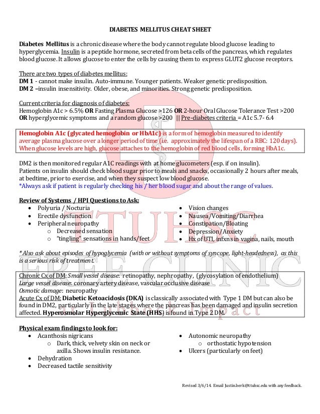 diabetes medical student cheat sheet