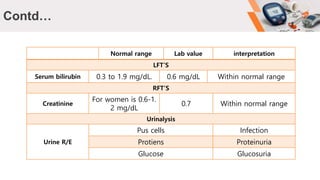 Normal Rft Values Diabetes Mellitus | PPTX
