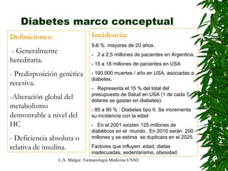 Diabetes marco conceptual  L.A. Malgor  Farmacología Medicina UNNE Definiciones:  -   Generalmente hereditaria. - Predisposición genética recesiva. -Alteración   global del metabolismo demostrable a nivel del  HC - Deficiencia absoluta o relativa de insulina.   Incidencia: 5-6 %  mayores de 20 años. -  2 a 2,5 millones de pacientes en Argentina. - 15 a 18 millones de pacientes en USA - 160.000 muertes / año en USA, asociadas a diabetes. -  Representa el 15 % del total del presupuesto de Salud en USA (1 de cada 7 dólares se gastan en diabetes). - 85 a 90 % : Diabetes tipo II. Se incrementa su incidencia con la edad -  En el 2001 existen 125 millones de diabéticos en el  mundo.  En 2010 serán  200 millones y se estima  se duplicara en el 2025. Factores que influyen: edad, dietas inadecuadas, sedentarismo, obesidad.   