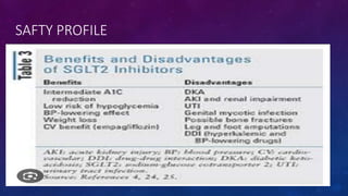 Diabetes disease modified drugs. Types and mechanism of action | PPTX