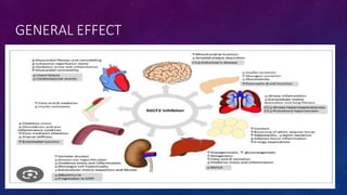 Diabetes disease modified drugs. Types and mechanism of action | PPTX