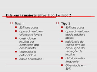 Diferenças maiores entre Tipo 1 e Tipo 2
 Tipo 1
 20% dos casos
 aparecimento em
crianças e jovens
 ausência de
insulina por
destruição das
células beta
 tendência a
cetoacidose
 não é hereditário

 Tipo 2
 80% dos casos
 aparecimento na
idade adulta e
idosos
 resistência do
tecido alvo ou
diminuição da
secreção de
insulina
 história familiar
frequente
 Obesidade em
80%

 