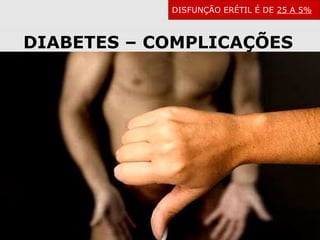 DISFUNÇÃO ERÉTIL É DE 25 A 5%

DIABETES – COMPLICAÇÕES

 