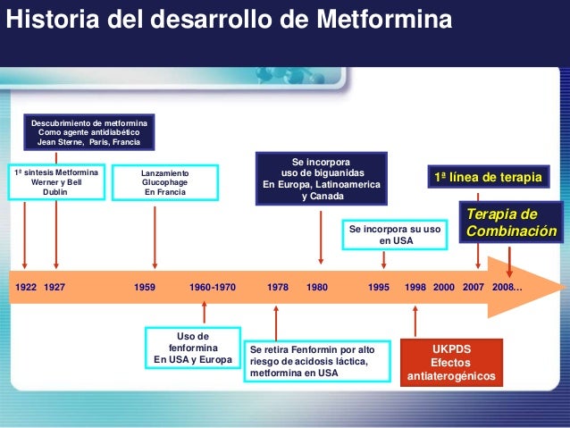 Metformina e Insulina en el anciano con Diabetes. Metformina e Insulina en el anciano con Diabetes.
