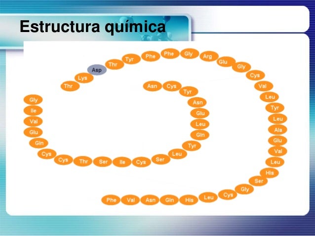 Metformina e Insulina en el anciano con Diabetes. Metformina e Insulina en el anciano con Diabetes.