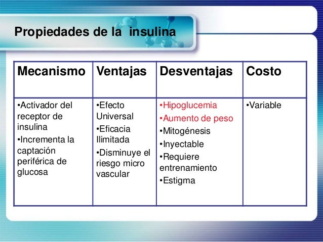 Metformina e Insulina en el anciano con Diabetes. Metformina e Insulina en el anciano con Diabetes.