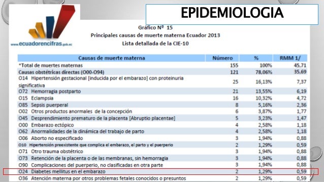 Diabetes en el embarazo Diabetes en el embarazo